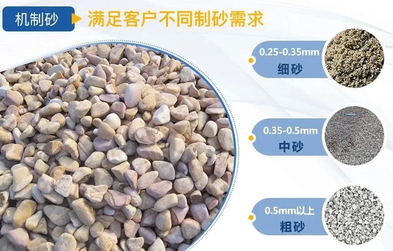 水洗砂和機(jī)制砂什么區(qū)別？如何選擇制砂樓？